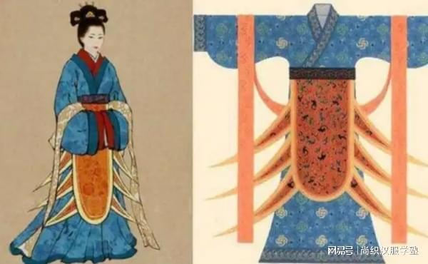 尚织汉服学塾：基于当时审美观念的魏晋南北朝女子服饰特点